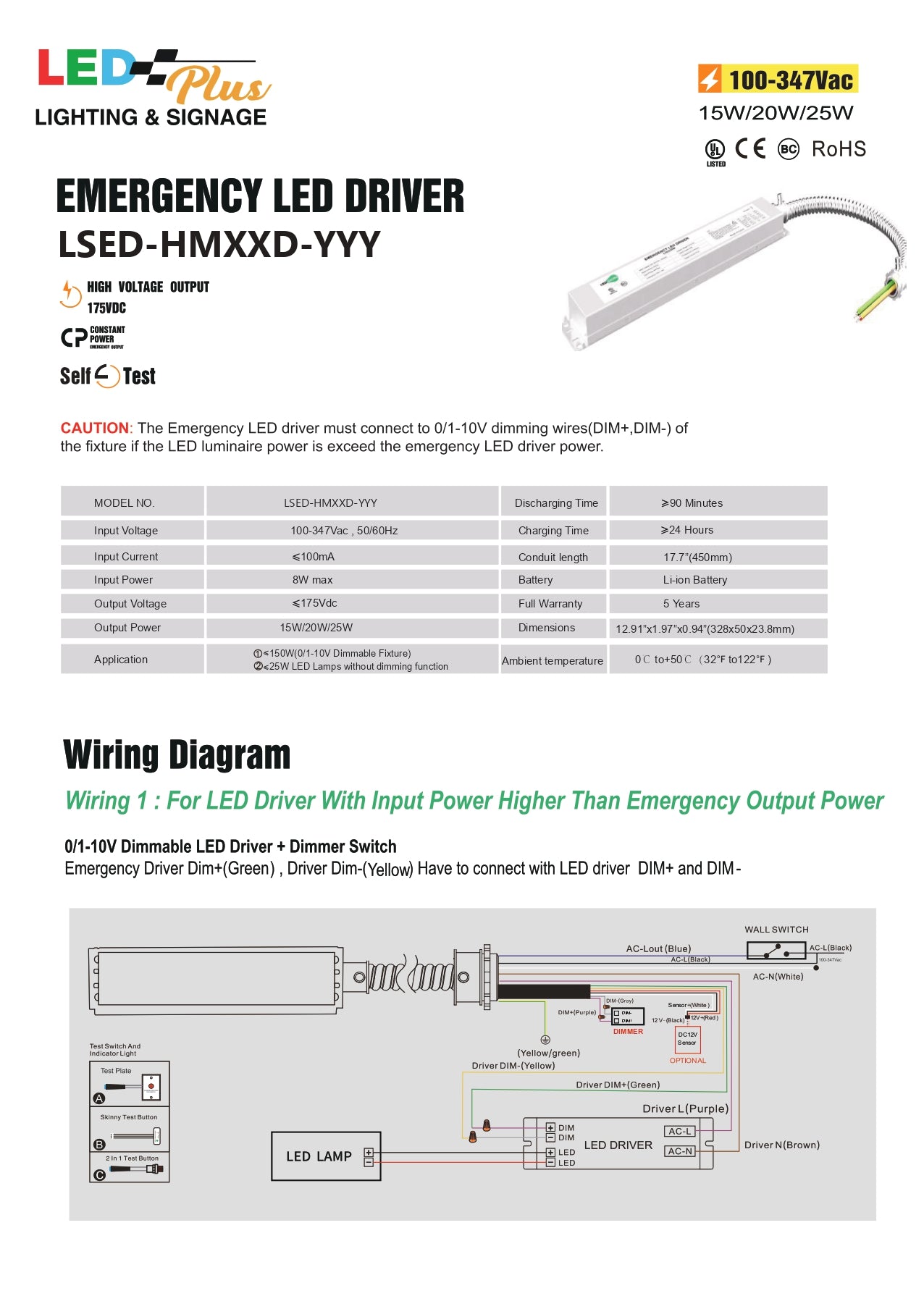 20W LED Emergency Backup Driver AC 120-237V