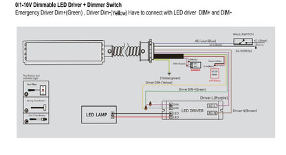 20W LED Emergency Backup Driver AC 120-237V