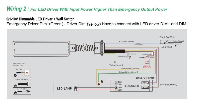 20W LED Emergency Backup Driver AC 120-237V