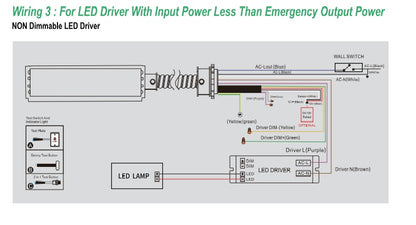 20W LED Emergency Backup Driver AC 120-237V